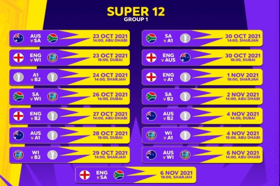 super 12 stage group 1