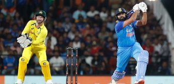 Top 10 batsmen with most sixes in T20I