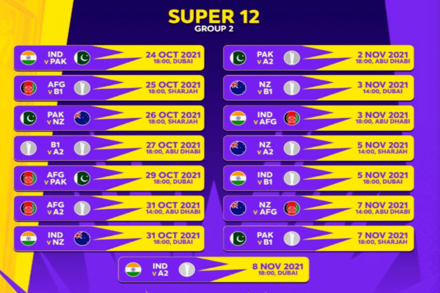 super 12 stage group 2