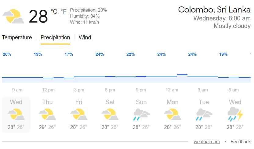 Colombo weather update