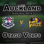 AUK vs OTG 24th Match Prediction-Fantasy Team News