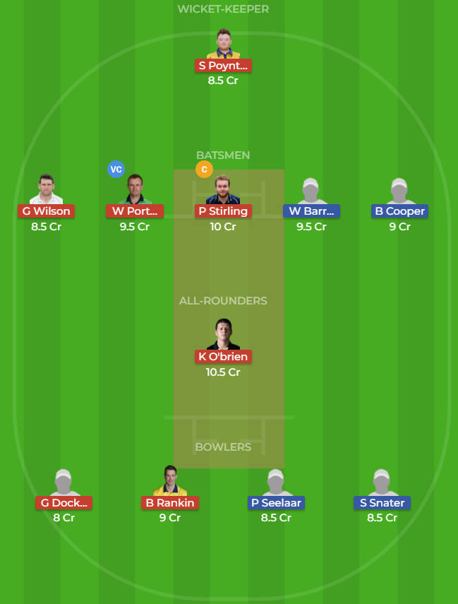 NED vs IRE Dream11