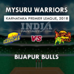 MW vs BIJ Dream11 Prediction Karnataka T20, Team News and Playing 11