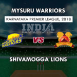 MW VS SL DREAM 11 PREDICTION कर्नाटक T20 प्रीमियर लीग TEAM NEWS, PLAYING 11