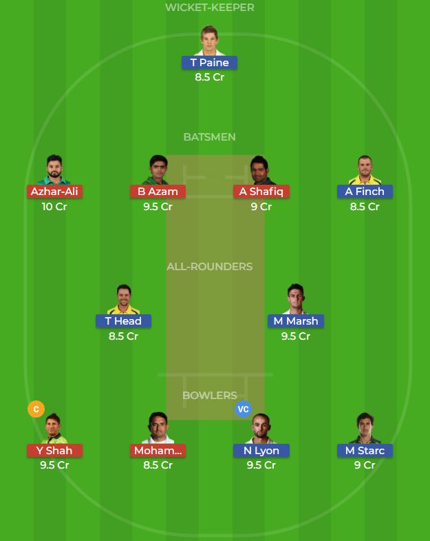 AUS vs PAK Dream11