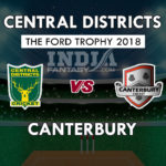 CD vs CTB Dream 11 Team द फोर्ड ट्रॉफी 2018, Match Prediction, Team News, Playing 11
