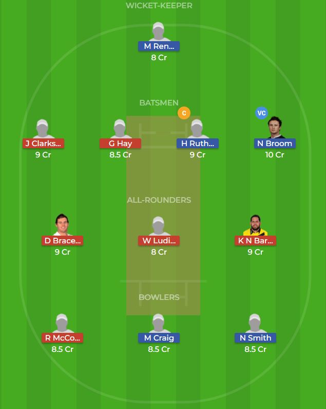 OTG vs CD Dream11