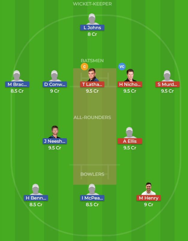 WEL vs CTB Dream11