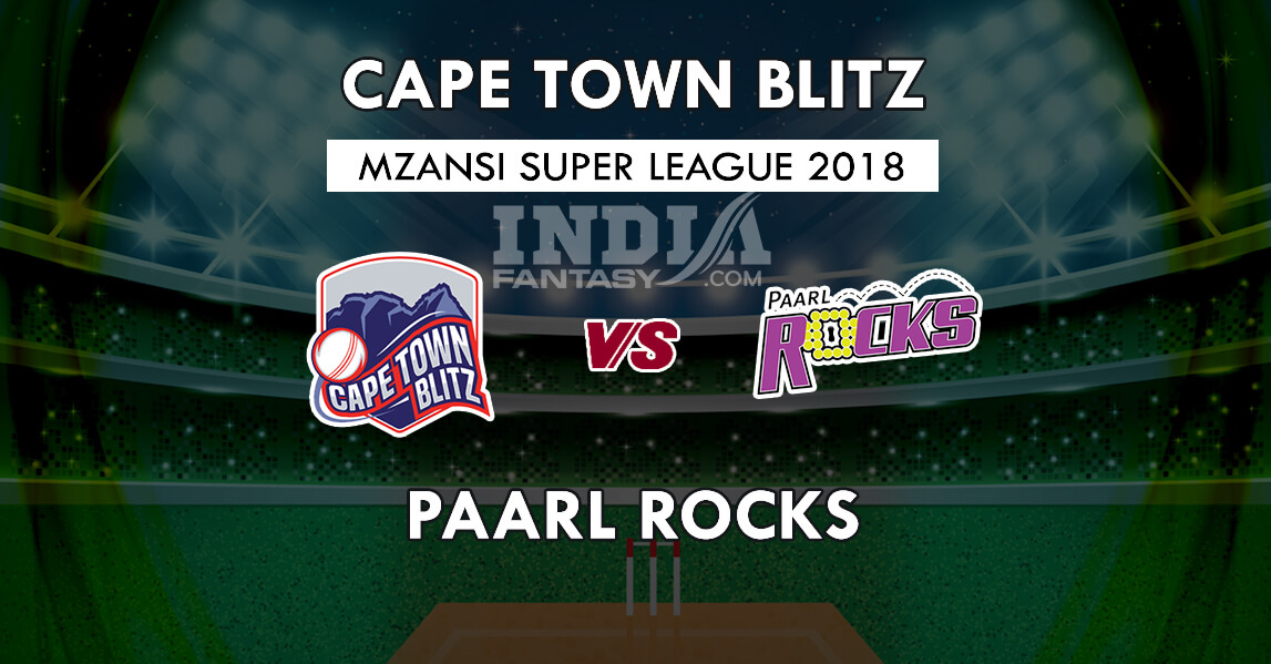 CTB VS PR Dream11 Predictions