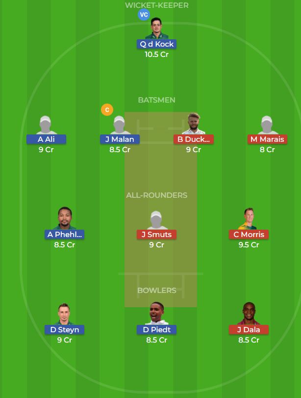 CTB vs NMG Dream 11