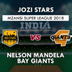 JOZ vs NMG Dream11 Grand League Predictions, Match Preview, Team News & Playing 11