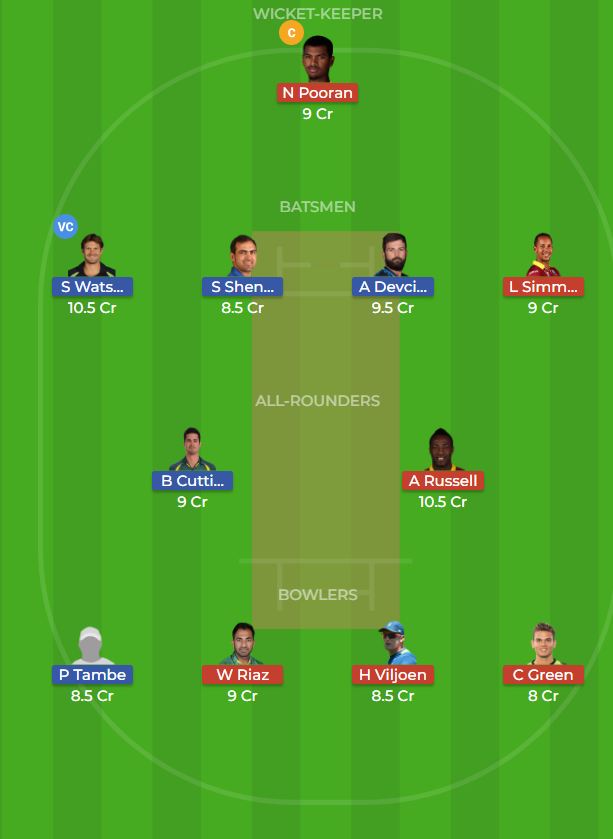 SIN vs NOR Dream 11