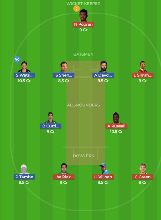 SIN vs NOR Dream 11