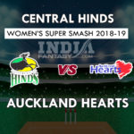 CH-W vs AH-W Dream11 Prediction Women’s Super Smash T20 Match Prediction, Team News