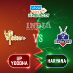 UP vs HAR Dream11 Team Prediction Pro Kabaddi League, Preview, News, Lineups