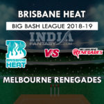 BRH vs MLR Dream11 बिग बैश लीग Match Prediction, Team News, Playing 11
