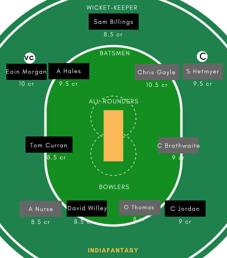 ENG vs WI Dream11