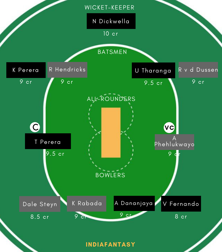 SL vs SA Dream11