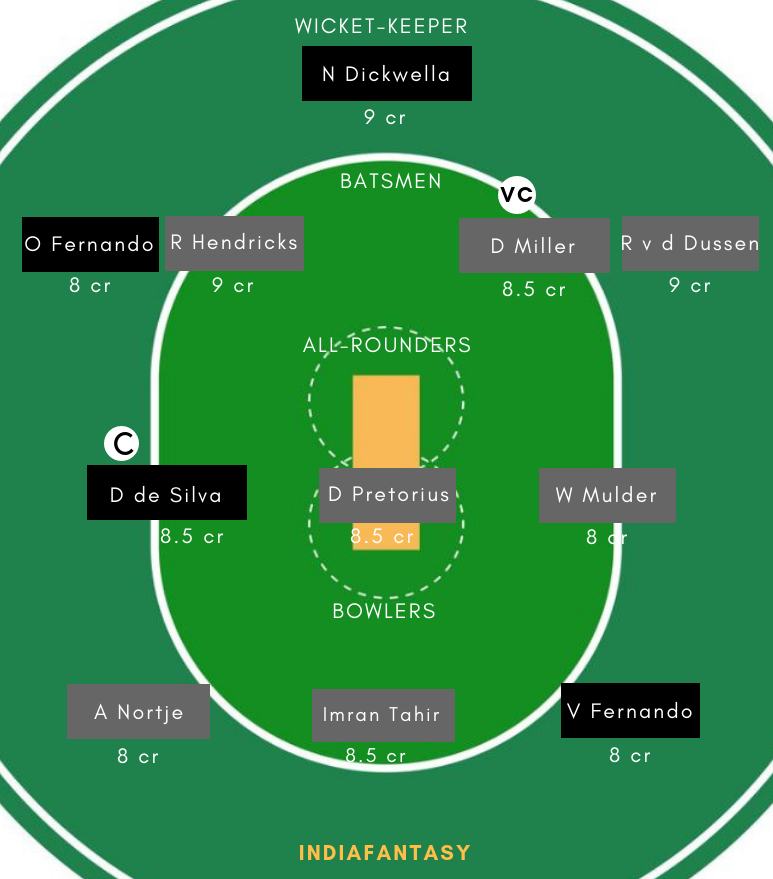 SL vs SA Dream11
