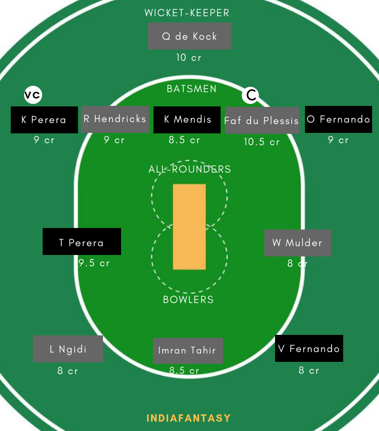 SL vs SA Dream11