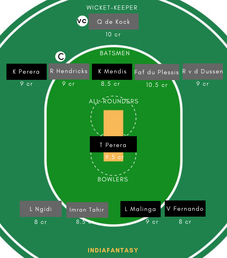 SL vs SA Dream11