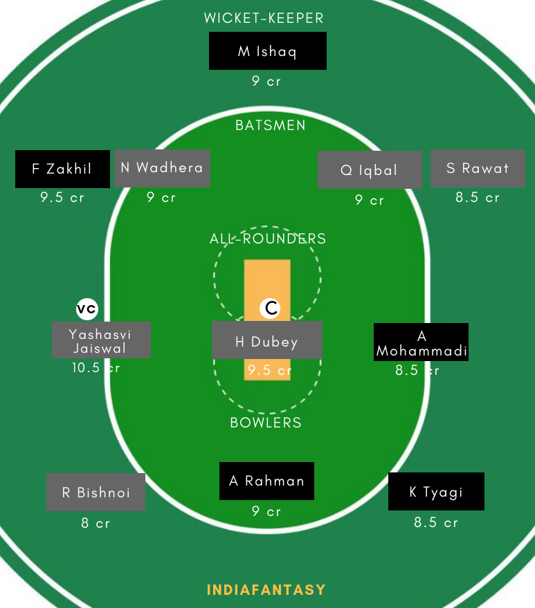 AF-Y vs IN-Y-A Dream11