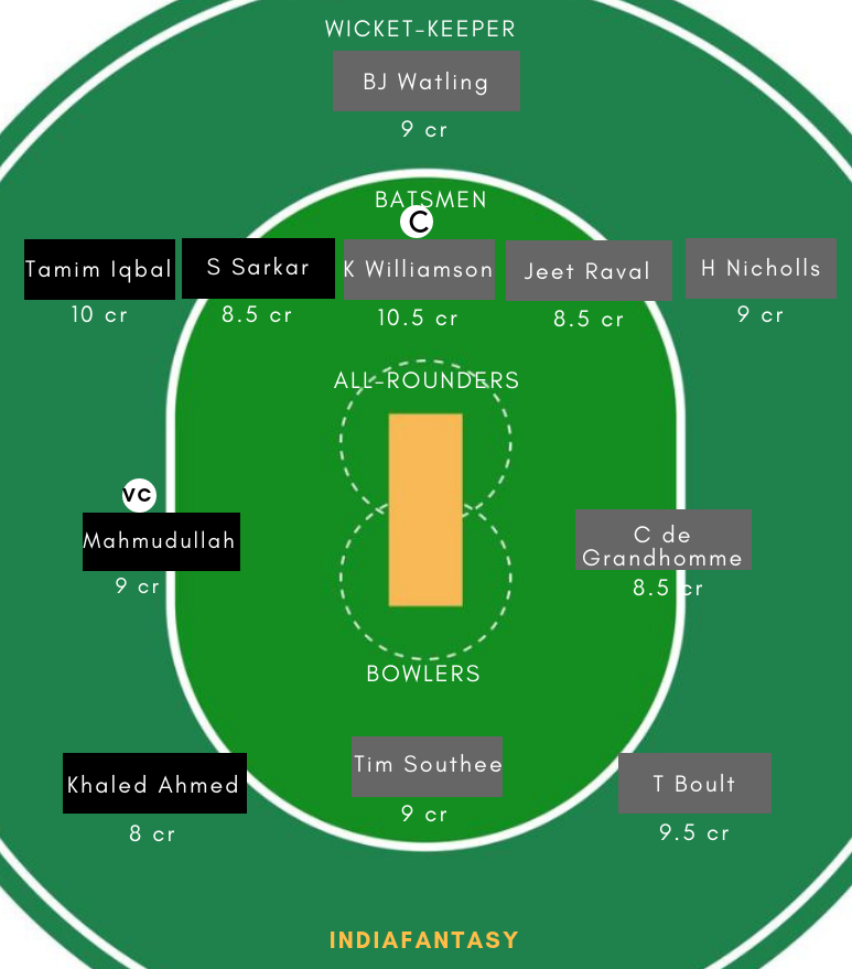 BAN vs NZ Dream11