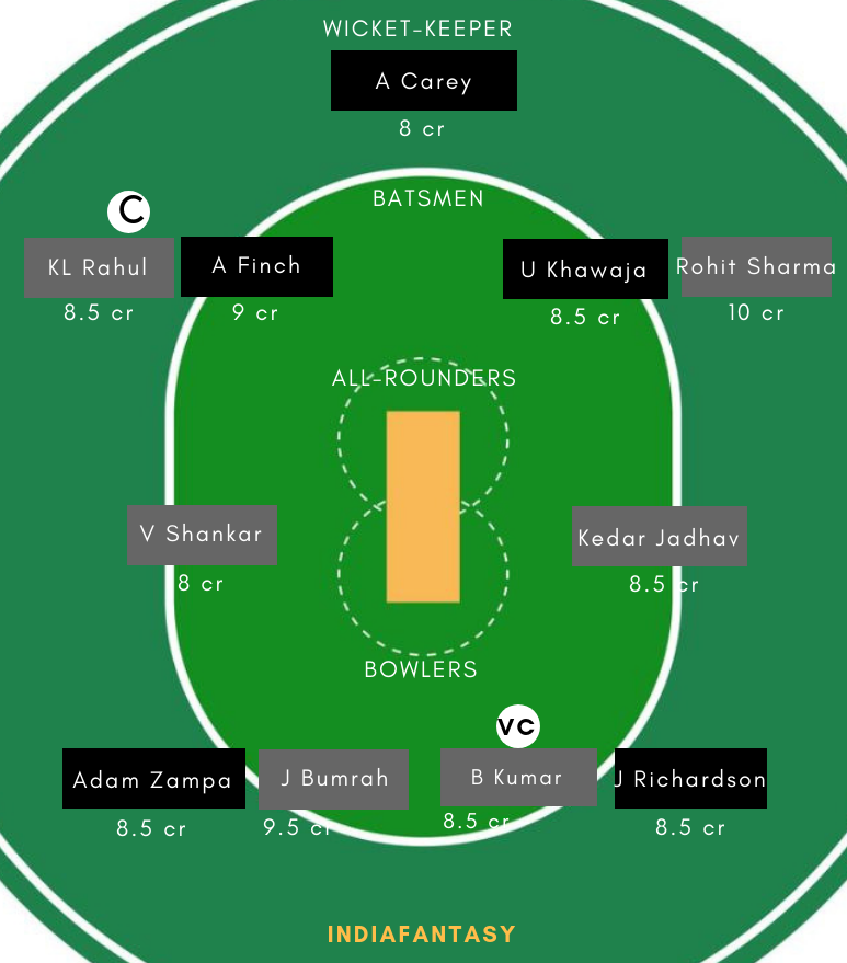 AUS vs IND Dream11