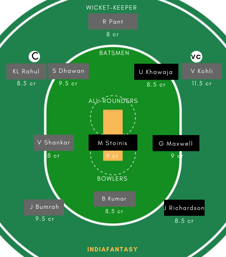 AUS vs IND Dream11