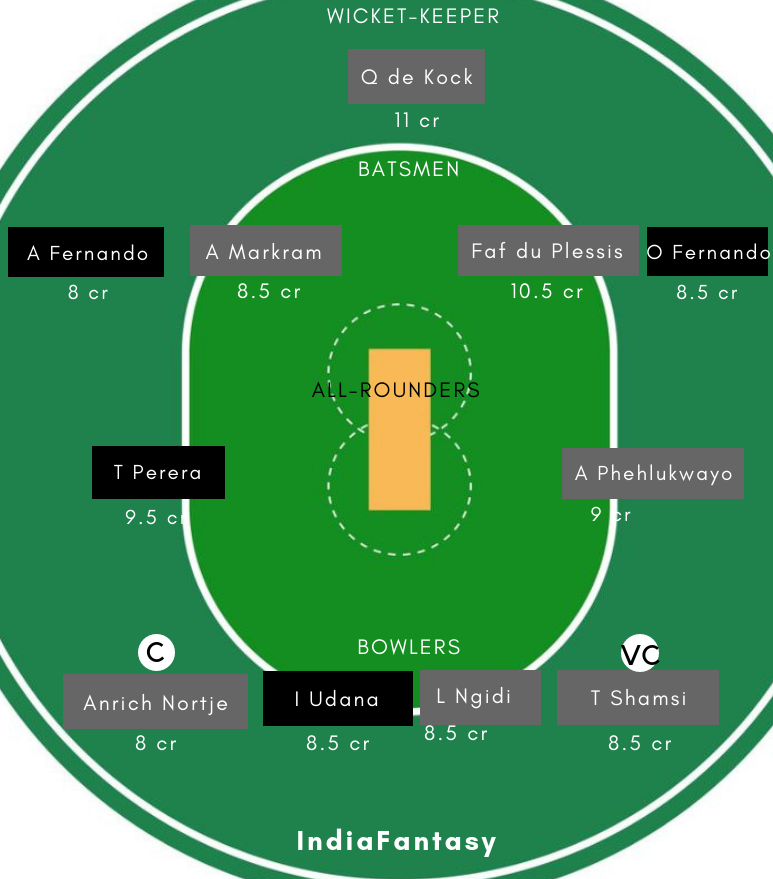 SL vs SA Dream11