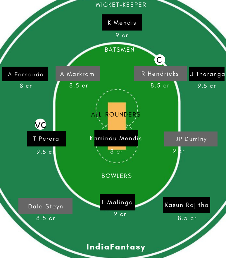 SL vs SA Dream11