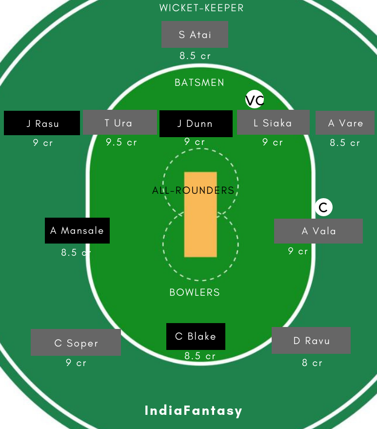 VAN vs PNG Dream11