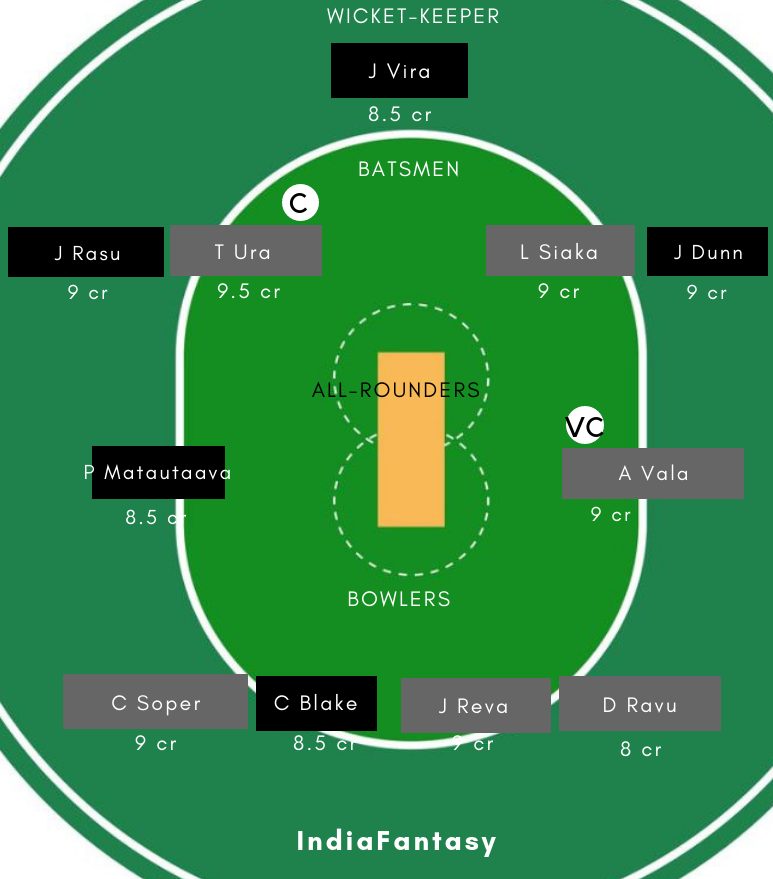 VAN vs PNG Dream11