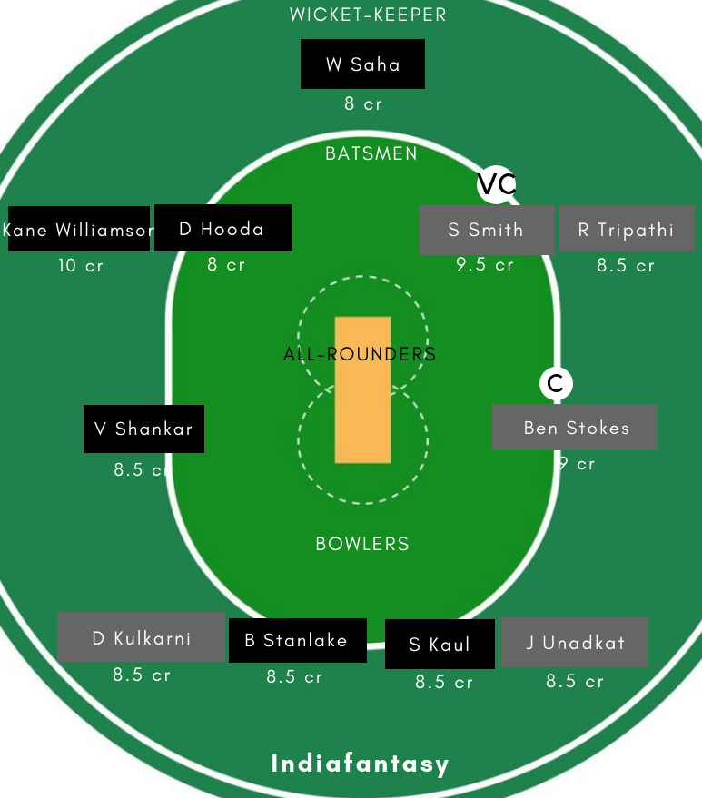 RR vs SRH Dream11