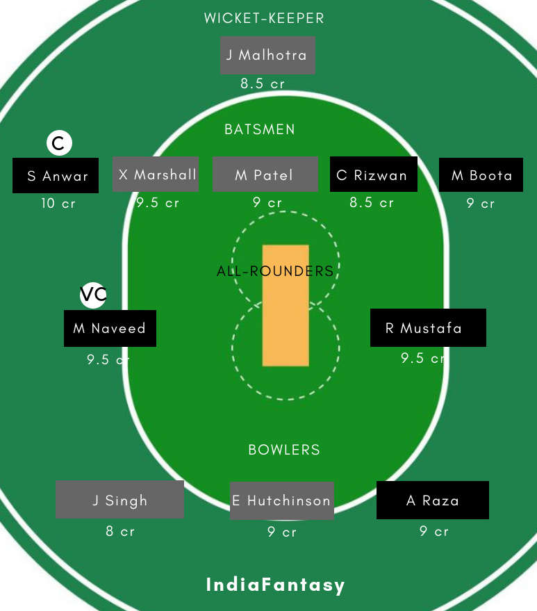 UAE vs USA Dream11