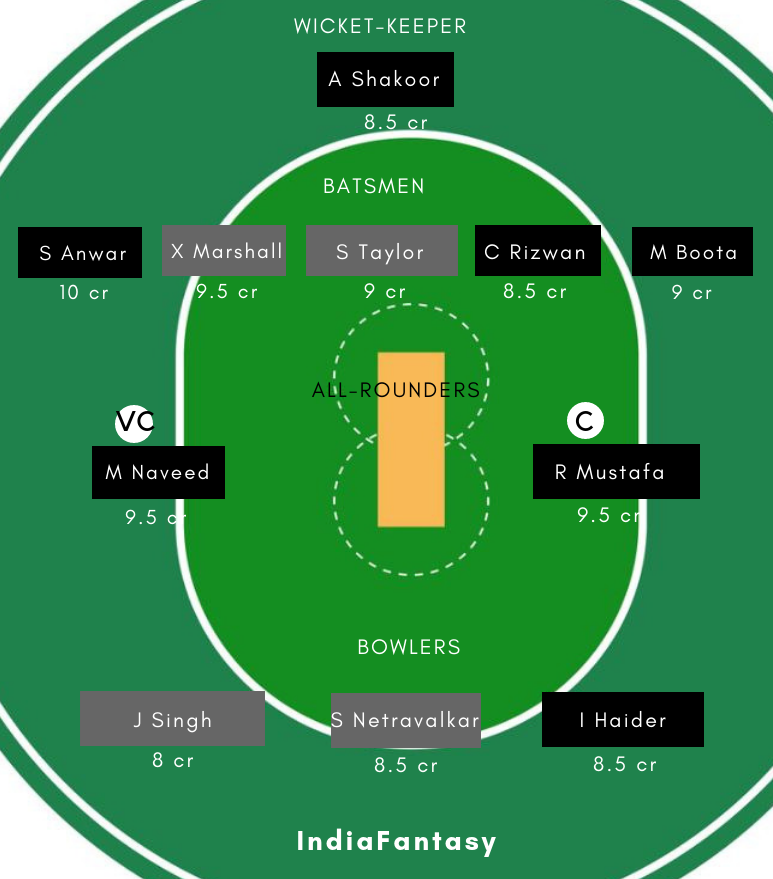 UAE vs USA Dream11