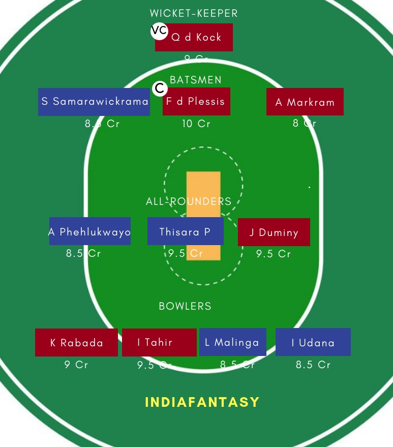 SL vs SA Dream Team 3