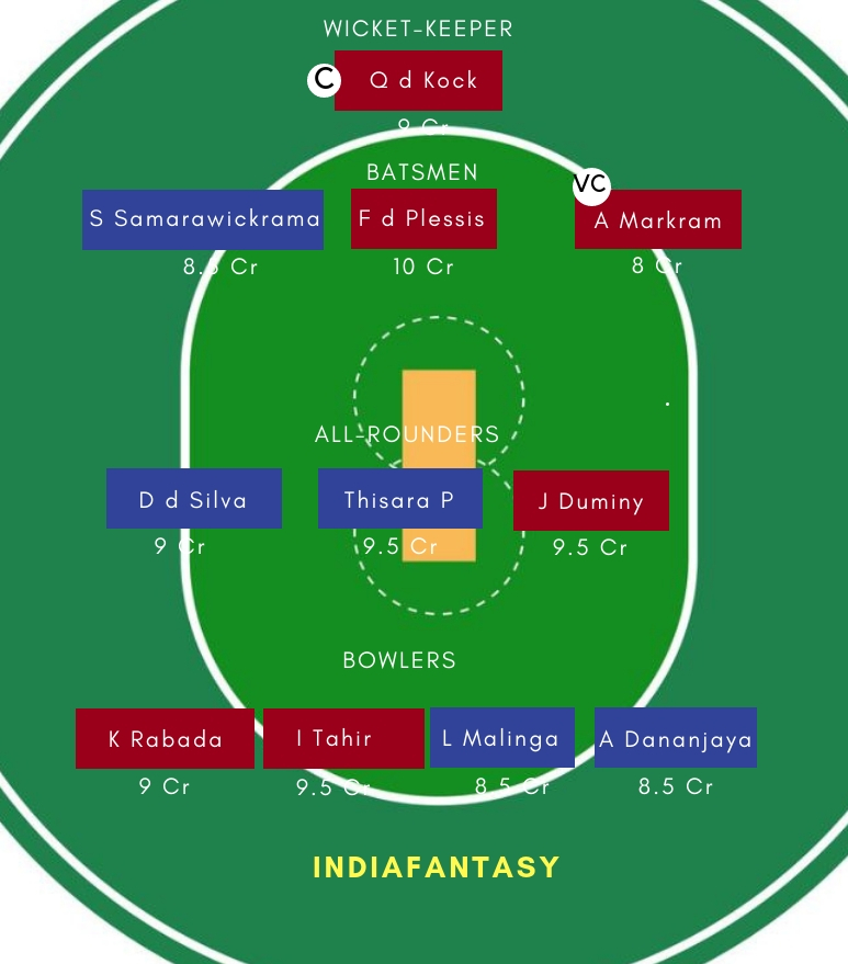 SL vs SA Dream Team 1