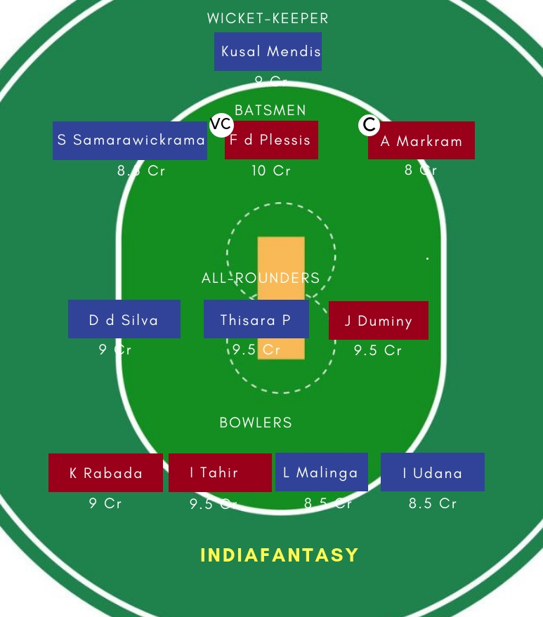 SL vs SA Dream Team 2