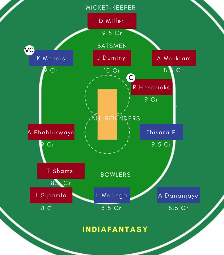 SL vs SA Dream11 Team