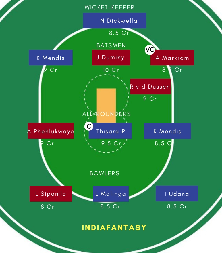 SL vs SA Dream11