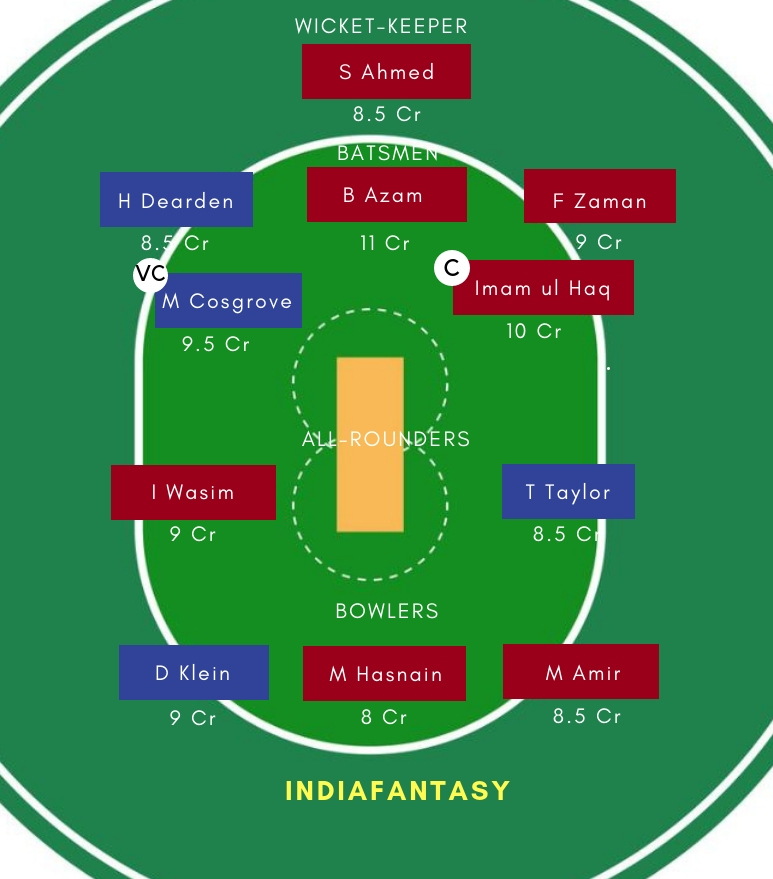 PAK vs LEI Dream11 Team 2