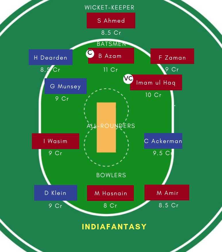 PAK vs LEI Dream11 Team
