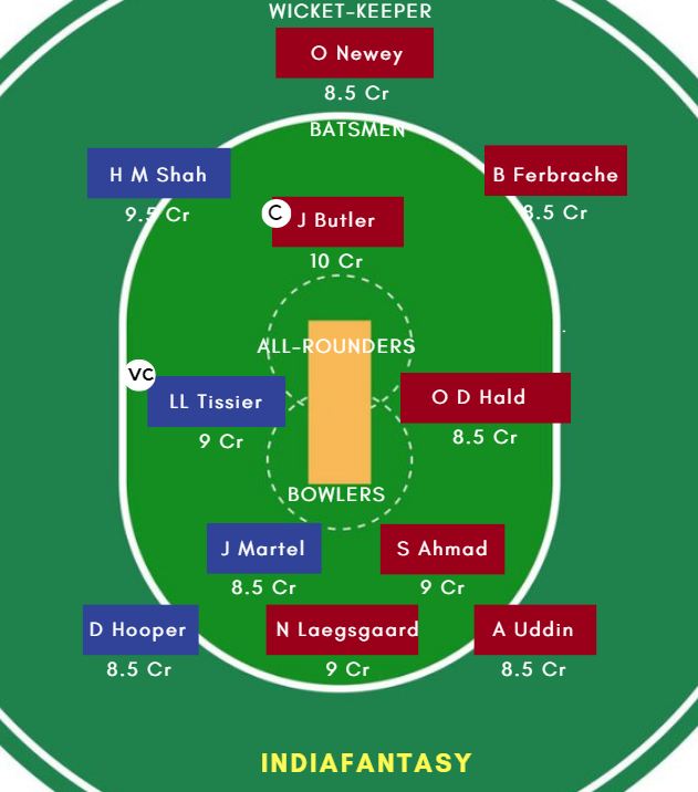 DEN vs GUE Dream11