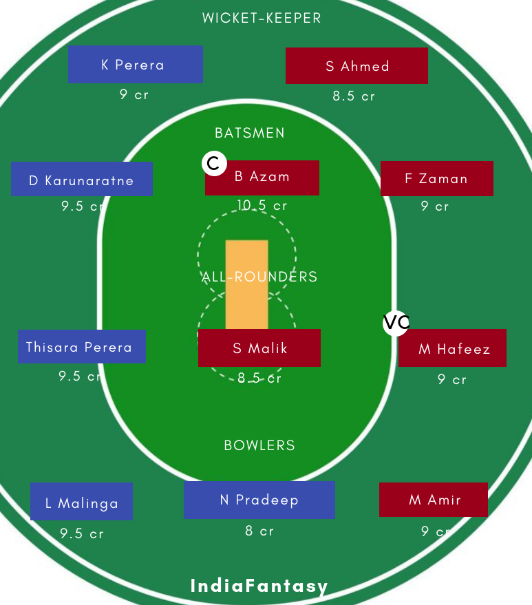 SL vs PAK DREAM11