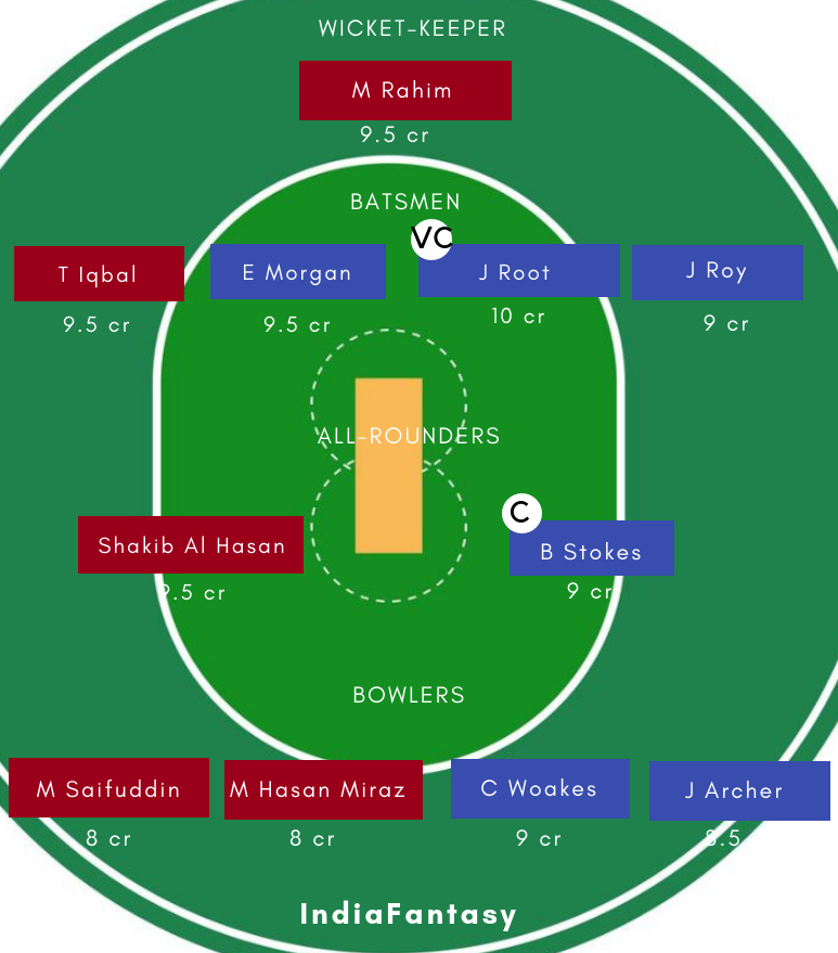ENG vs BAN DREAM11