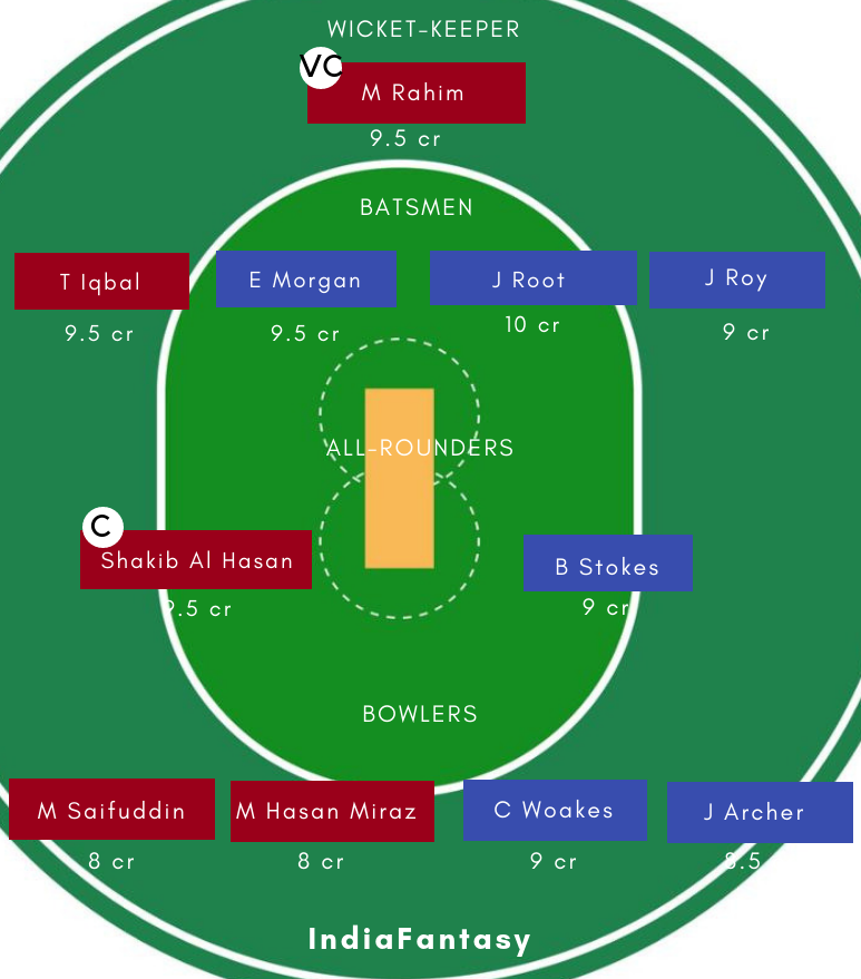 ENG vs BAN DREAM11