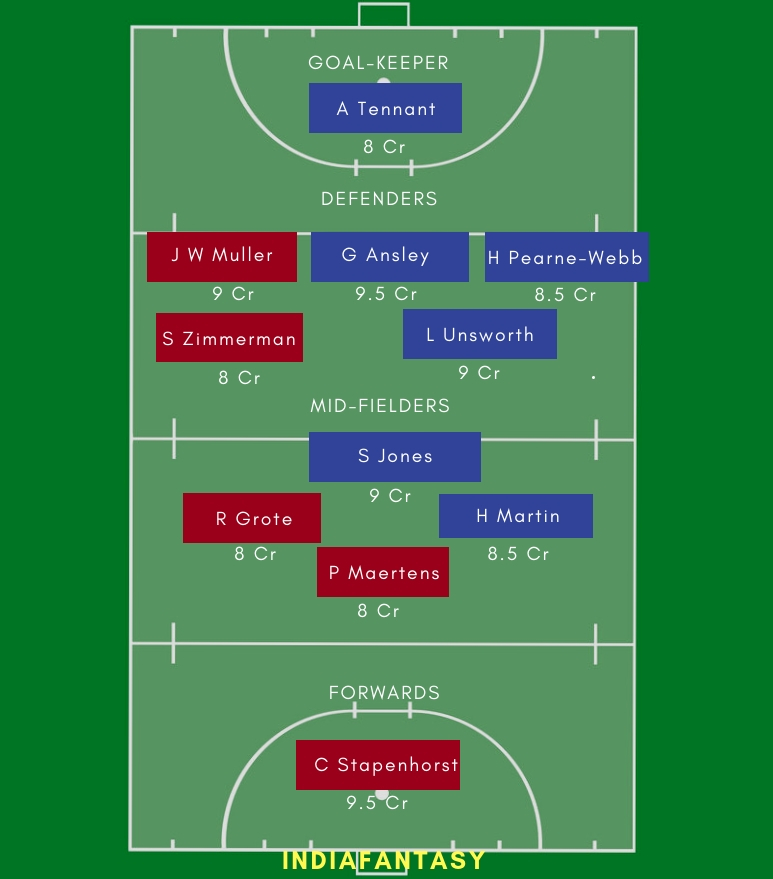 GER-W vs ENG-W Dream11