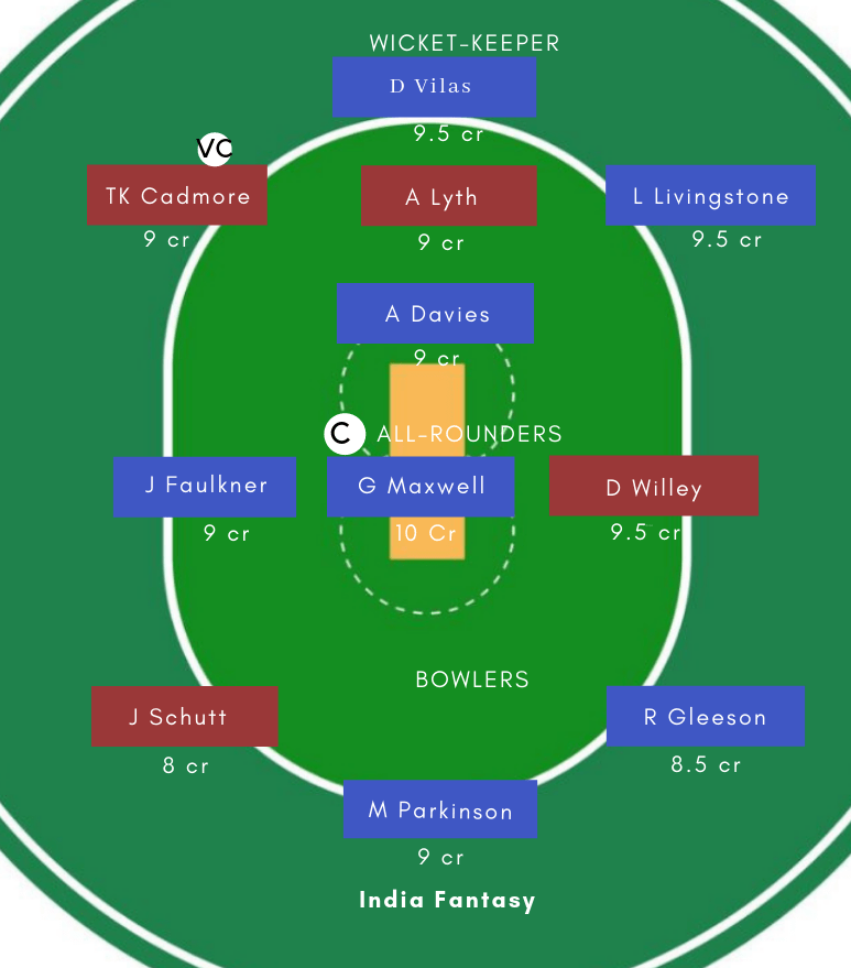 YOR vs LAN Dream11