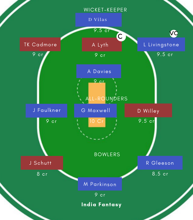 YOR vs LAN Dream11